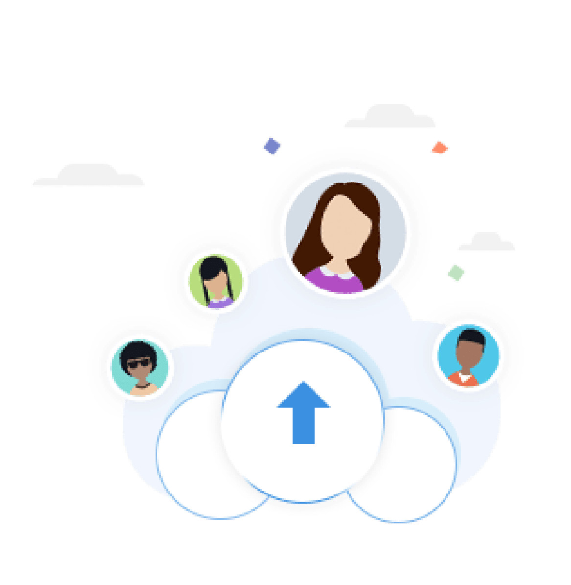 Contacts Backup